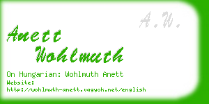 anett wohlmuth business card